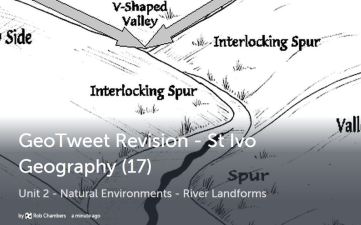 GeoTweet - River landforms